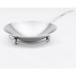 TEKA Anneau AWI 32